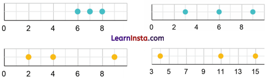 Tales by Dots and Lines Class 8 Solutions Maths Ganita Prakash Part 2 Chapter 5 Page 103 Q1