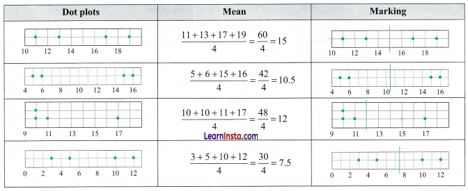 Tales by Dots and Lines Class 8 Solutions Maths Ganita Prakash Part 2 Chapter 5 Page 103 Q3.1