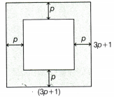 We Distribute, Yet Things Multiply Class 8 Extra Questions Maths Chapter 6 1