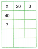 We Distribute, Yet Things Multiply Class 8 Extra Questions Maths Chapter 6 6