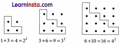 A Square and A Cube Class 8 Notes Maths Chapter 1 1
