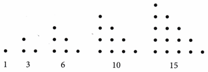 A Square and A Cube Class 8 Notes Maths Chapter 1 2