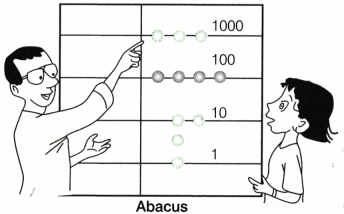 A Story of Numbers Class 8 Notes Maths Chapter 3 10
