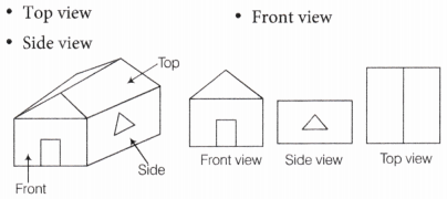 Exploring Some Geometric Themes Class 8 Notes Maths Part 2 Chapter 4 15