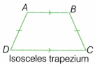 Quadrilaterals Class 8 Notes Maths Chapter 4 3