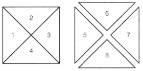 The Baudhayana Pythagoras Theorem Class 8 Notes Maths Part 2 Chapter 2 7