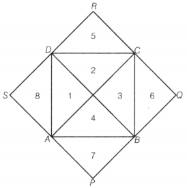 The Baudhayana Pythagoras Theorem Class 8 Notes Maths Part 2 Chapter 2 8