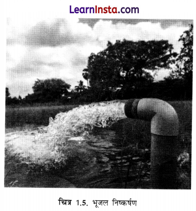 Class 8 SST Chapter 1 Notes in Hindi प्राकृतिक संसाधन एवं उनका उपयोग 5