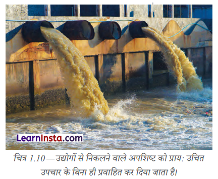 Class 8 SST Chapter 1 Question Answer in Hindi प्राकृतिक संसाधन एवं उनका उपयोग 2