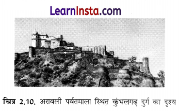 Class 8 SST Chapter 2 Notes in Hindi भारत के राजनैतिक मानचित्र का पुनर्निर्माण 8