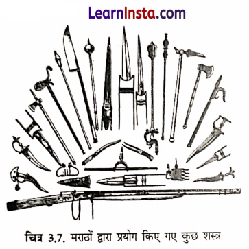 Class 8 SST Chapter 3 Notes in Hindi मराठा साम्राज्य का उदय 8