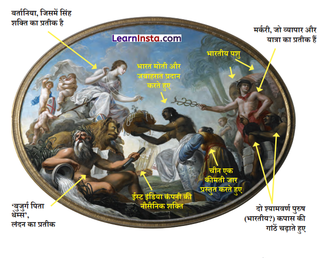Class 8 SST Chapter 4 Question Answer in Hindi भारत में औपनिवेशिक काल 2