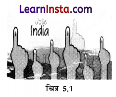 Class 8 SST Chapter 5 Notes in Hindi सार्वभौमिक मताधिकार और भारत की निर्वाचन प्रणाली 1