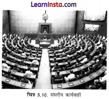 Class 8 SST Chapter 5 Notes in Hindi सार्वभौमिक मताधिकार और भारत की निर्वाचन प्रणाली 12