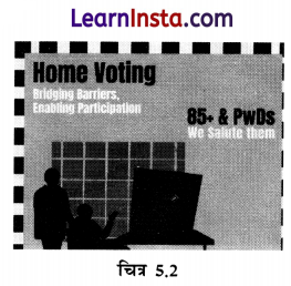 Class 8 SST Chapter 5 Notes in Hindi सार्वभौमिक मताधिकार और भारत की निर्वाचन प्रणाली 2