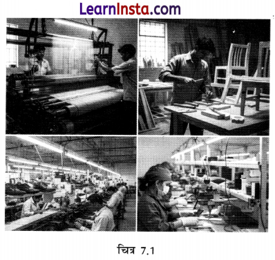 Class 8 SST Chapter 7 Notes in Hindi उत्पादन के कारक 1