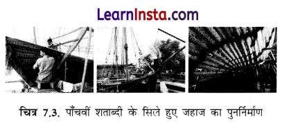 Class 8 SST Chapter 7 Notes in Hindi उत्पादन के कारक 3