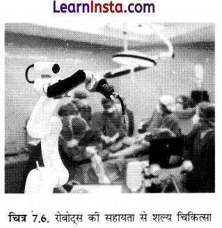 Class 8 SST Chapter 7 Notes in Hindi उत्पादन के कारक 6