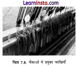 Class 8 SST Chapter 7 Notes in Hindi उत्पादन के कारक 8