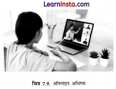 Class 8 SST Chapter 7 Notes in Hindi उत्पादन के कारक 9
