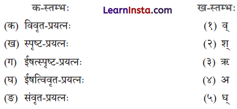 Class 9 Sanskrit Chapter 11 Question Answer कृतं प्रतिकृतं भूयादेष धर्मः सनातनः 2