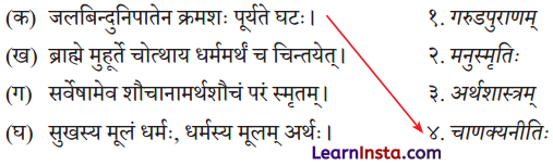 Class 9 Sanskrit Chapter 2 Question Answer सुखस्य मूलं धर्मः धर्मस्य मूलम् अर्थः 2
