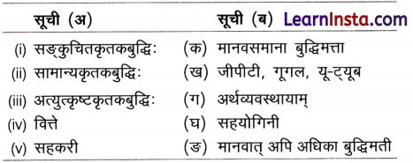Class 9 Sanskrit Chapter 5 Question Answer एषा सा कृतकबुद्धिः मानवबुद्धेः सहकरी 7