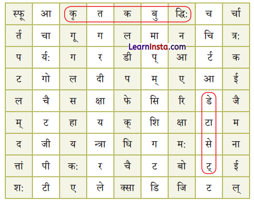 Class 9 Sanskrit Chapter 5 Question Answer एषा सा कृतकबुद्धिः मानवबुद्धेः सहकरी 9