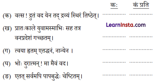 Class 9 Sanskrit Chapter 7 Question Answer उपायं चिन्तयेत् प्राज्ञस्तथापायं च चिन्तयेत् 1
