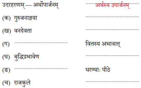 Class 9 Sanskrit Chapter 7 Question Answer उपायं चिन्तयेत् प्राज्ञस्तथापायं च चिन्तयेत् 2