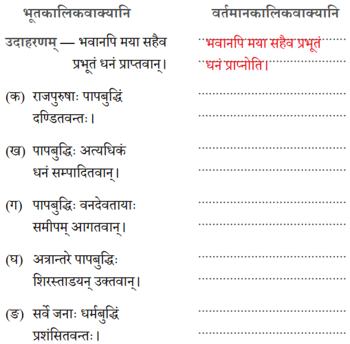 Class 9 Sanskrit Chapter 7 Question Answer उपायं चिन्तयेत् प्राज्ञस्तथापायं च चिन्तयेत् 4