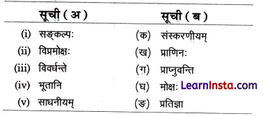 Class 9 Sanskrit Chapter 8 Question Answer अन्नाद् आनन्दं प्रति 15