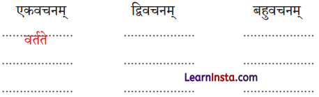 Class 9 Sanskrit Chapter 8 Question Answer अन्नाद् आनन्दं प्रति 3