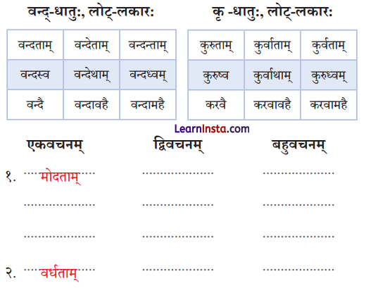 Class 9 Sanskrit Chapter 8 Question Answer अन्नाद् आनन्दं प्रति 7