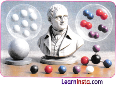 Atomic Foundations of Matter Class 9 Notes Science Chapter 9 5