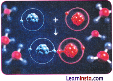 Atomic Foundations of Matter Class 9 Notes Science Chapter 9 6