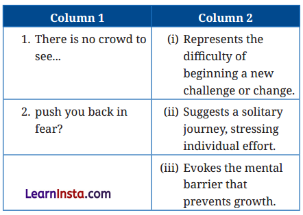 Believe in Yourself Question Answer Class 9 English Kaveri Poem 8 2