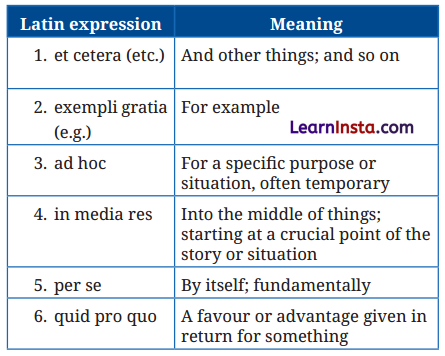 Believe in Yourself Question Answer Class 9 English Kaveri Poem 8 4