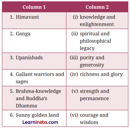 Bharat Our Land Question Answer Class 9 English Kaveri Poem 1 3