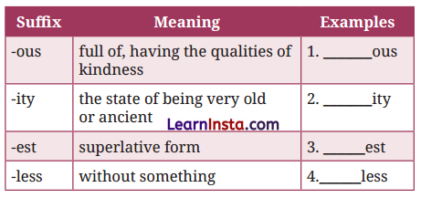 Bharat Our Land Question Answer Class 9 English Kaveri Poem 1 4