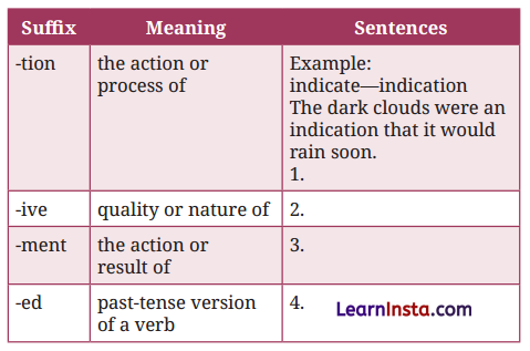 Bharat Our Land Question Answer Class 9 English Kaveri Poem 1 5