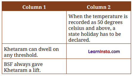 Carrier of Words Question Answer Class 9 English Kaveri Chapter 7 4