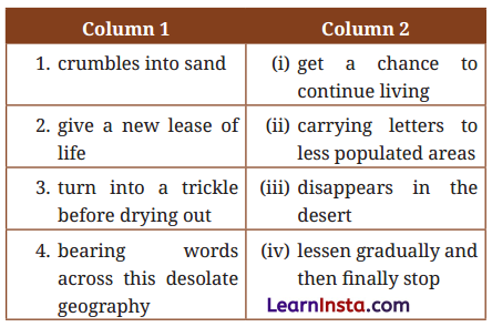 Carrier of Words Question Answer Class 9 English Kaveri Chapter 7 5