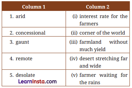 Carrier of Words Question Answer Class 9 English Kaveri Chapter 7 6