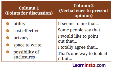 Carrier of Words Question Answer Class 9 English Kaveri Chapter 7 9