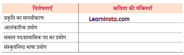 Class 9 Hindi Ganga Chapter 10 Question Answer भारति, जय, विजयकरे 1