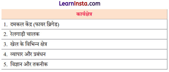 Class 9 Hindi Ganga Chapter 11 Question Answer झाँसी की रानी 2