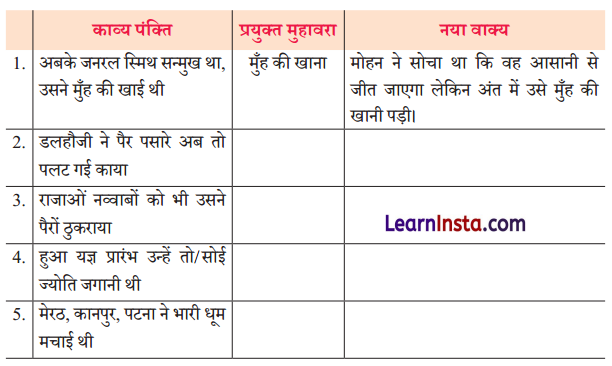 Class 9 Hindi Ganga Chapter 11 Question Answer झाँसी की रानी 5