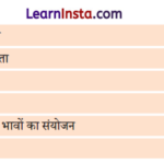 Class 9 Hindi Ganga Chapter 12 Question Answer घर की याद 1
