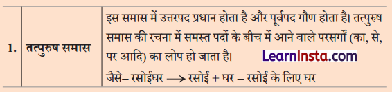 Class 9 Hindi Ganga Chapter 2 Question Answer क्या लिखूँ 4